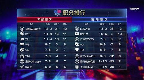 前线吃瓜砖家,揭秘娱乐圈幕后风云